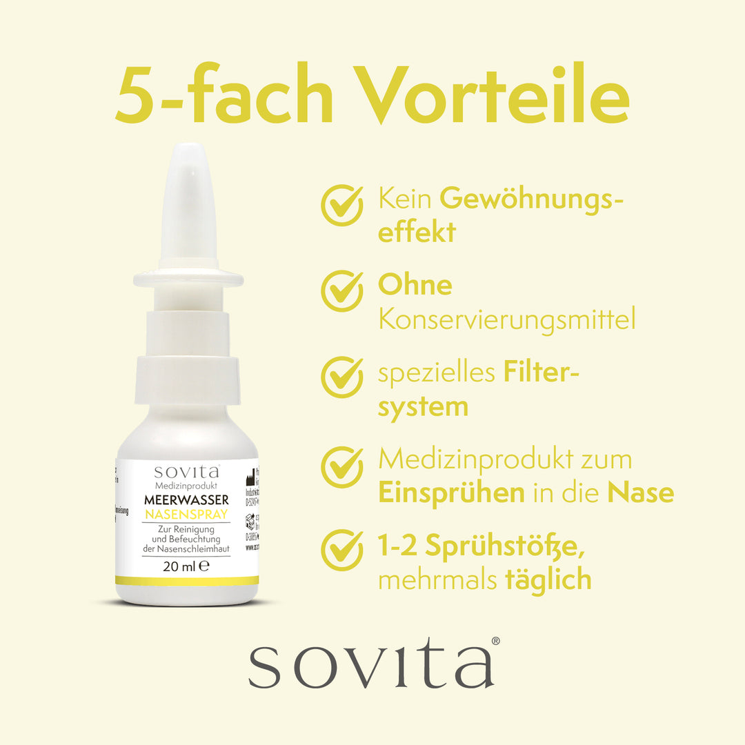 sovita Meerwasser Nasenspray