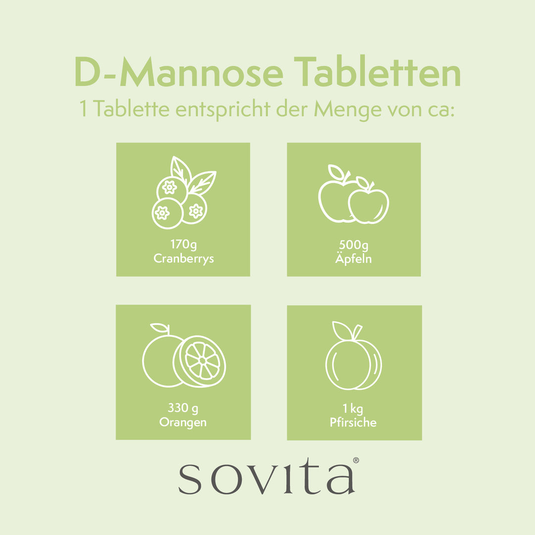 sovita D-Mannose Tabletten