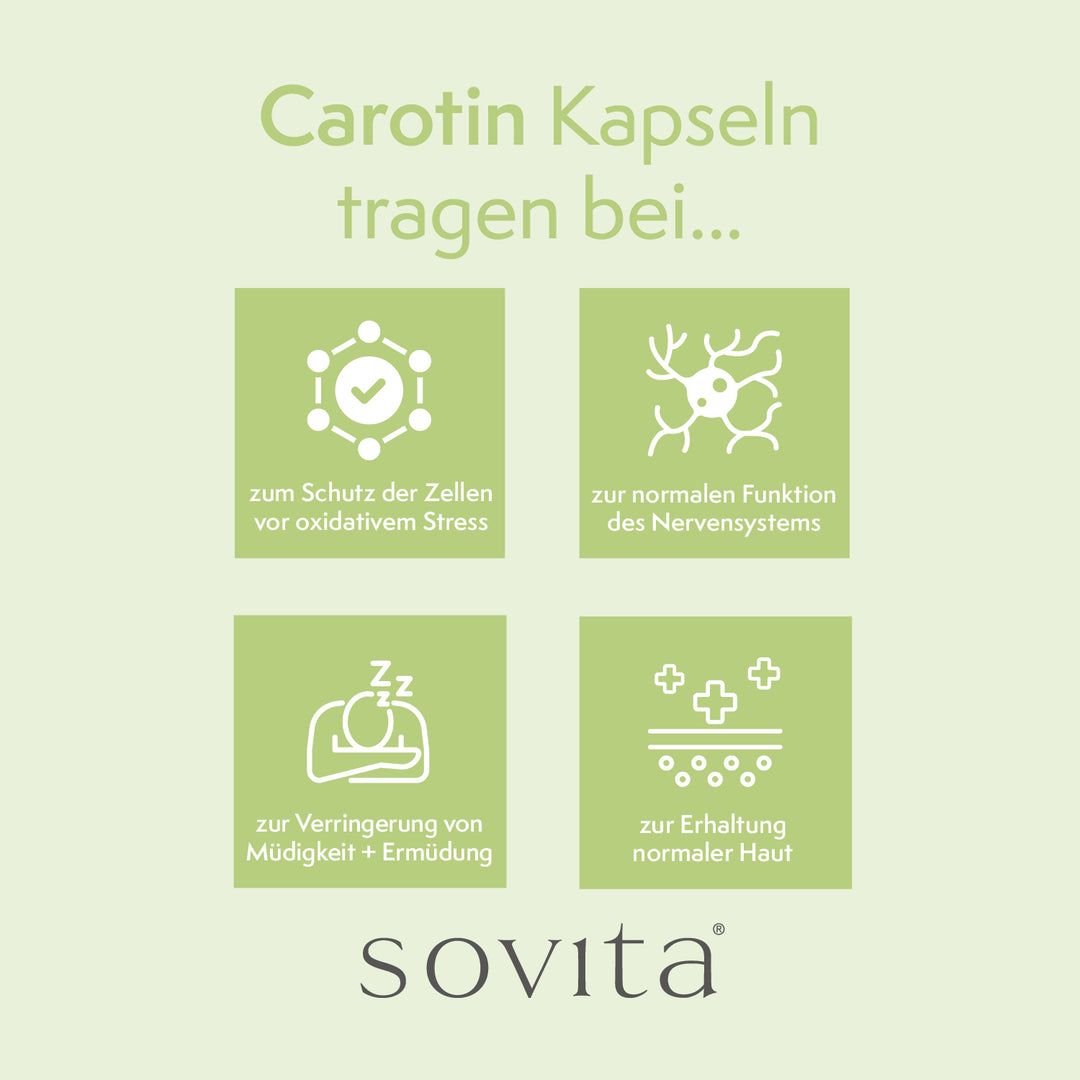 sovita Carotin Kapseln