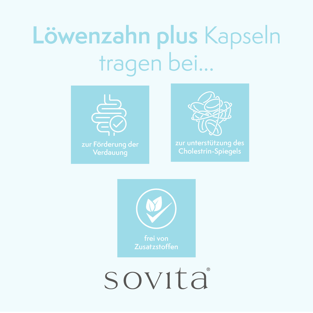 sovita Löwenzahn Plus Kapseln