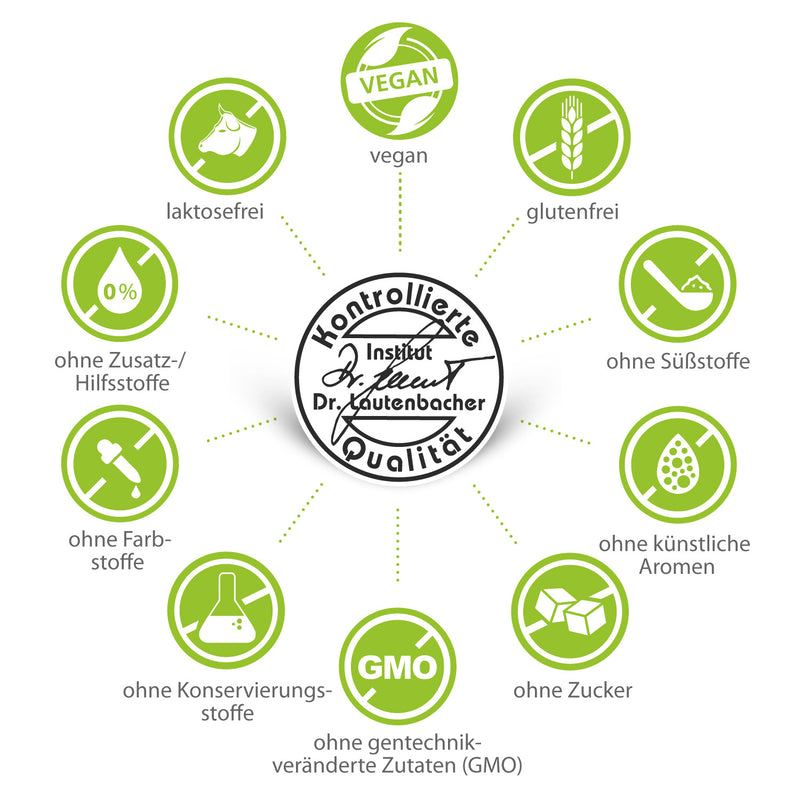 sovita Chlorella Tabletten