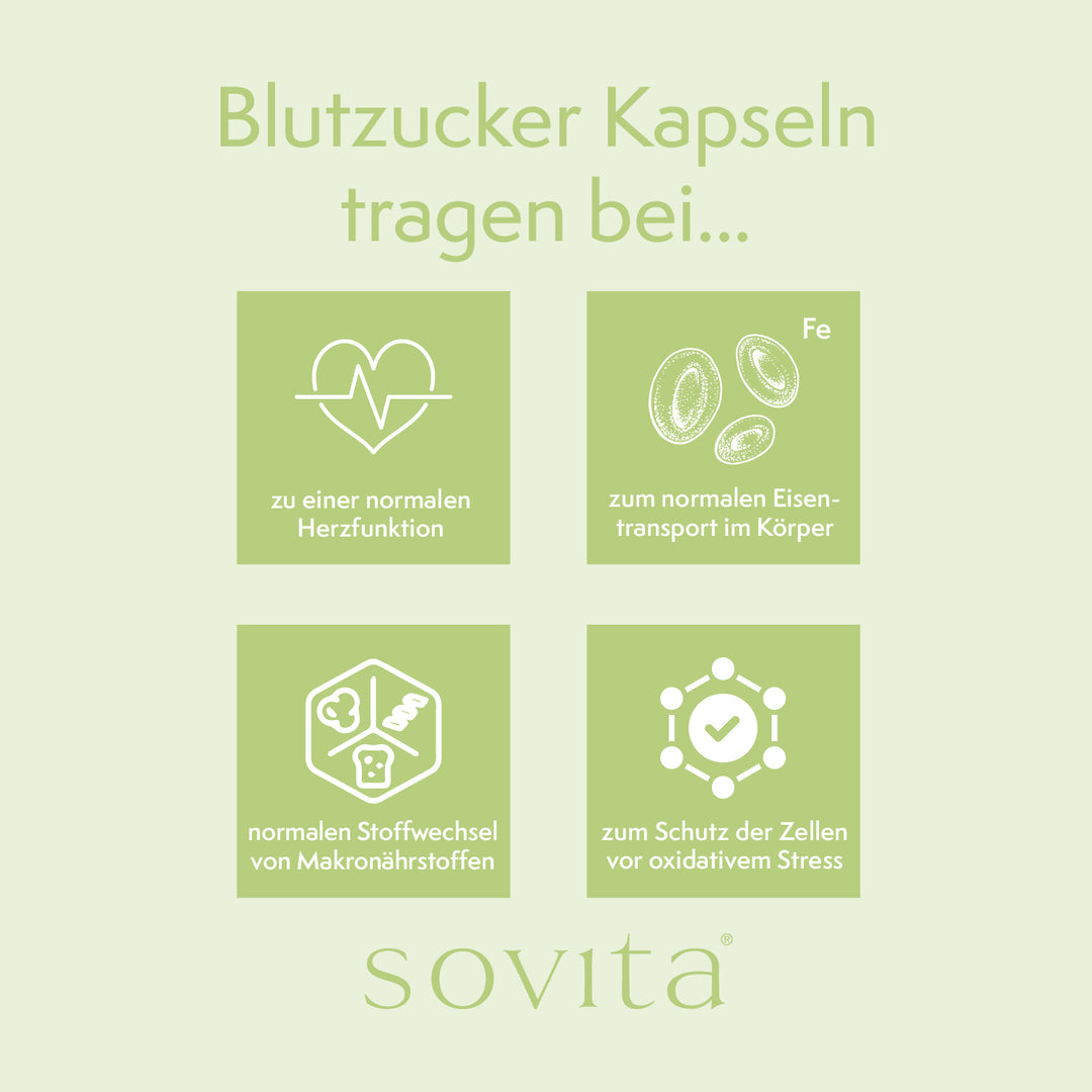 sovita Blutzucker Kapseln