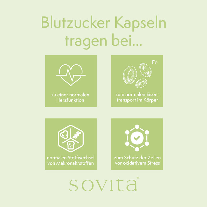 sovita Blutzucker Kapseln