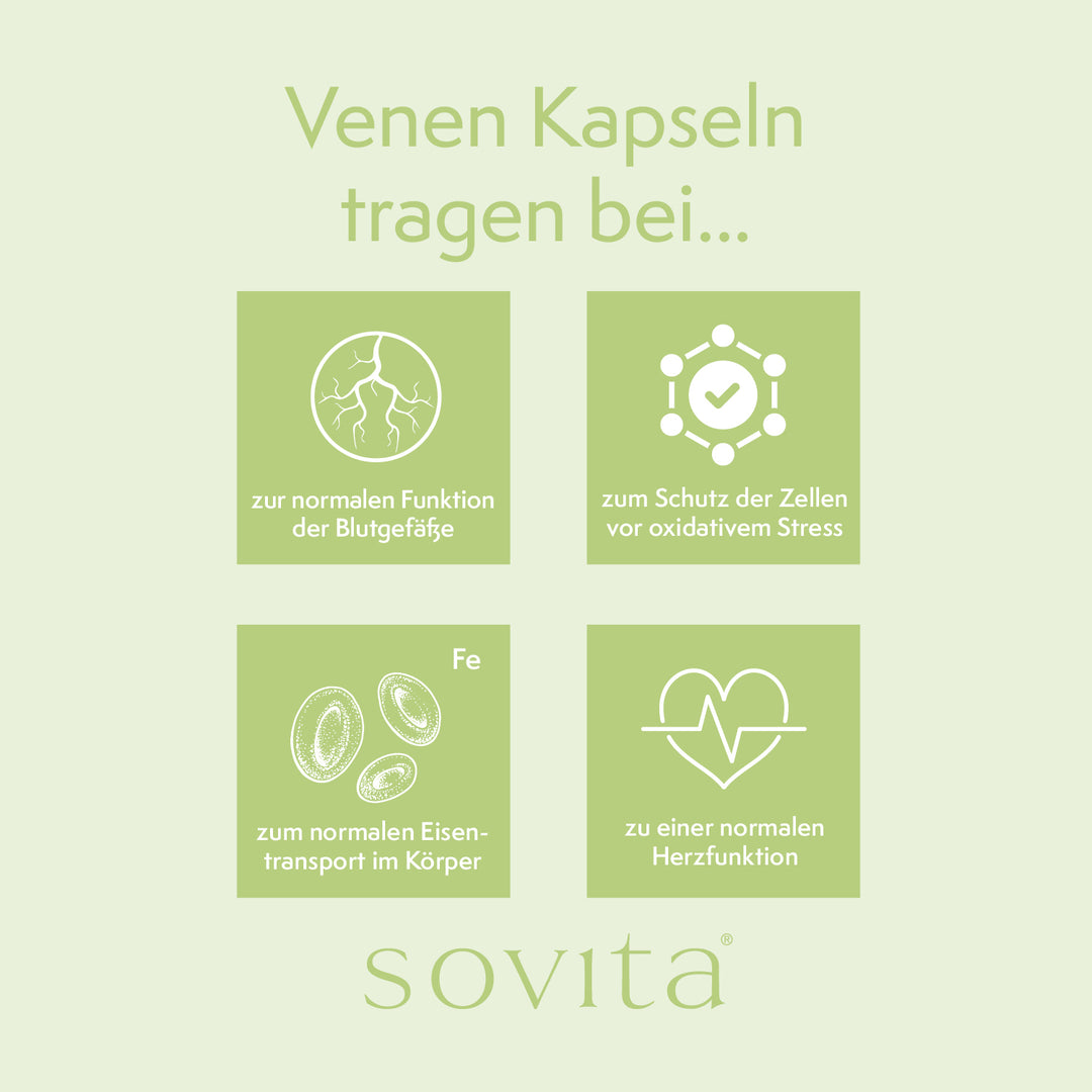 sovita Venen Kapseln