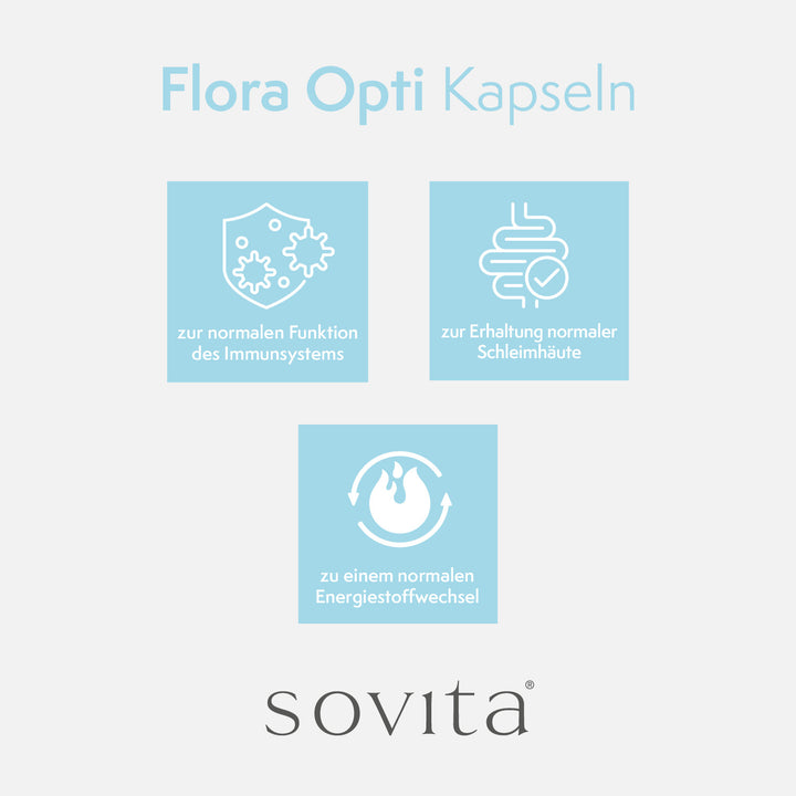 sovita Flora Opti Kapseln