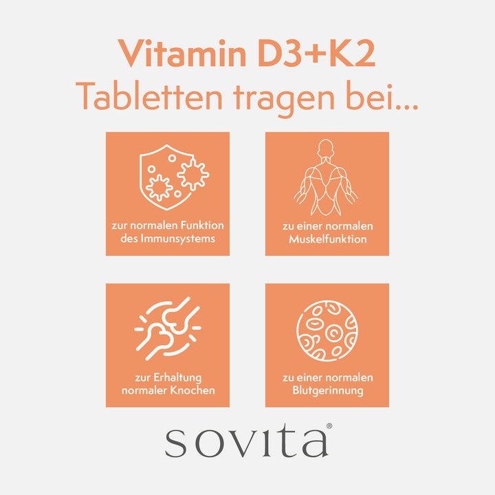 sovita D3 + K2 Tabletten