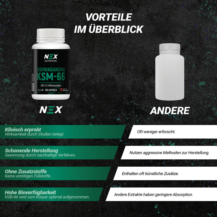 NEX Ashwagandha KSM-66 Kapseln