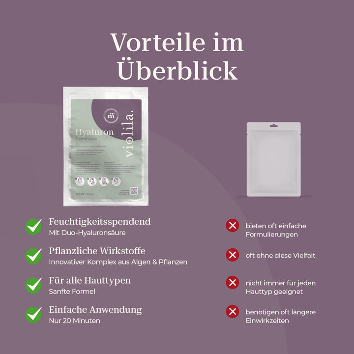 violila Hyaluron Tuchmaske