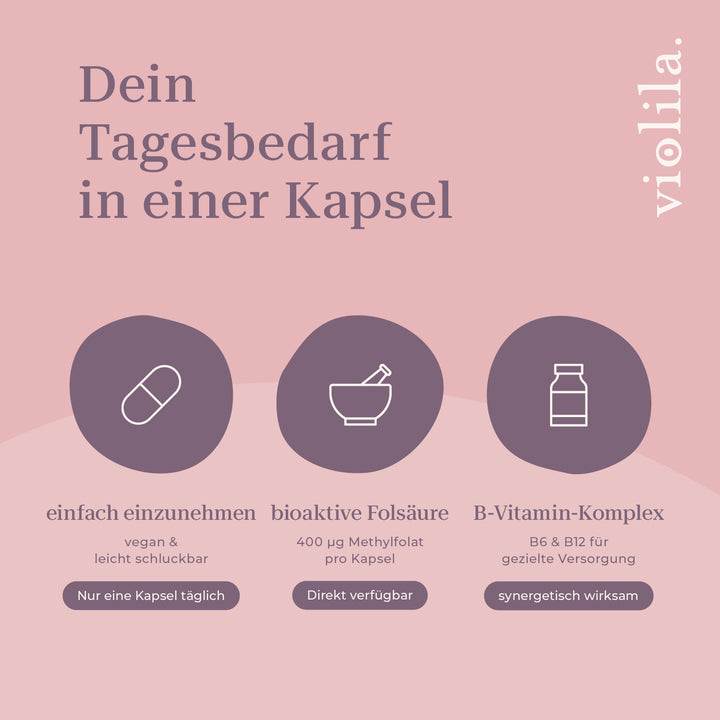 violila Folsäure+ Kapseln