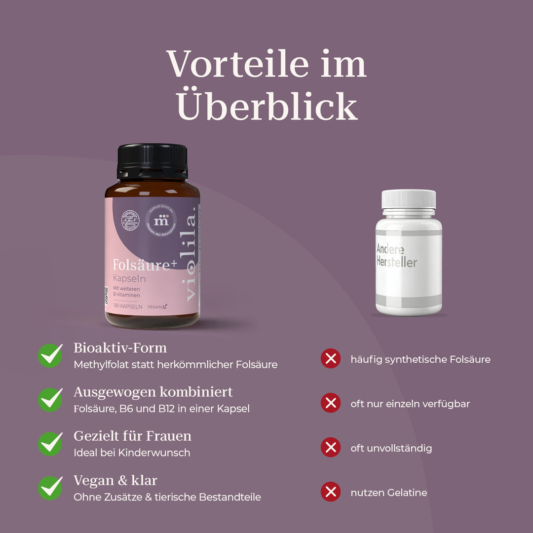 violila Folsäure+ Kapseln