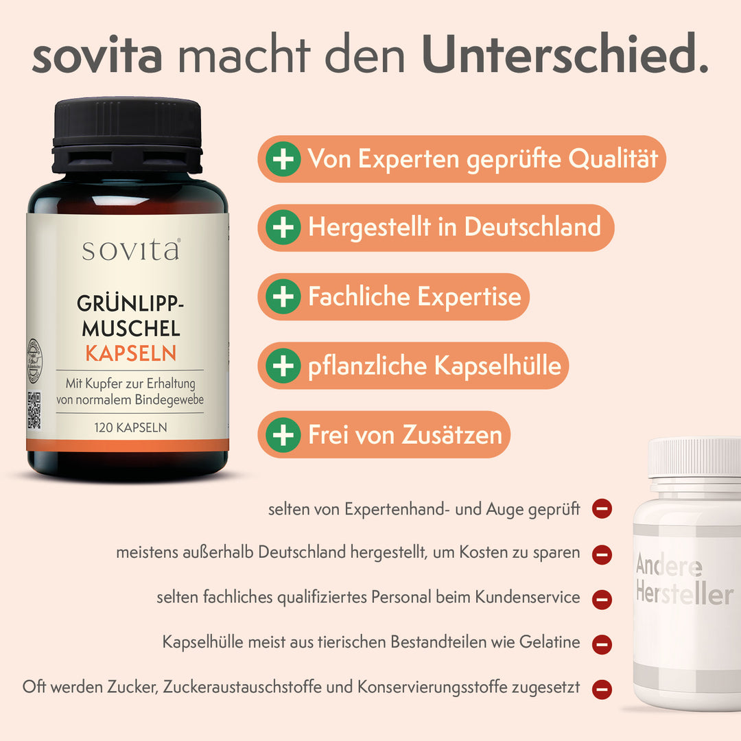 sovita Grünlippmuschel Kapseln