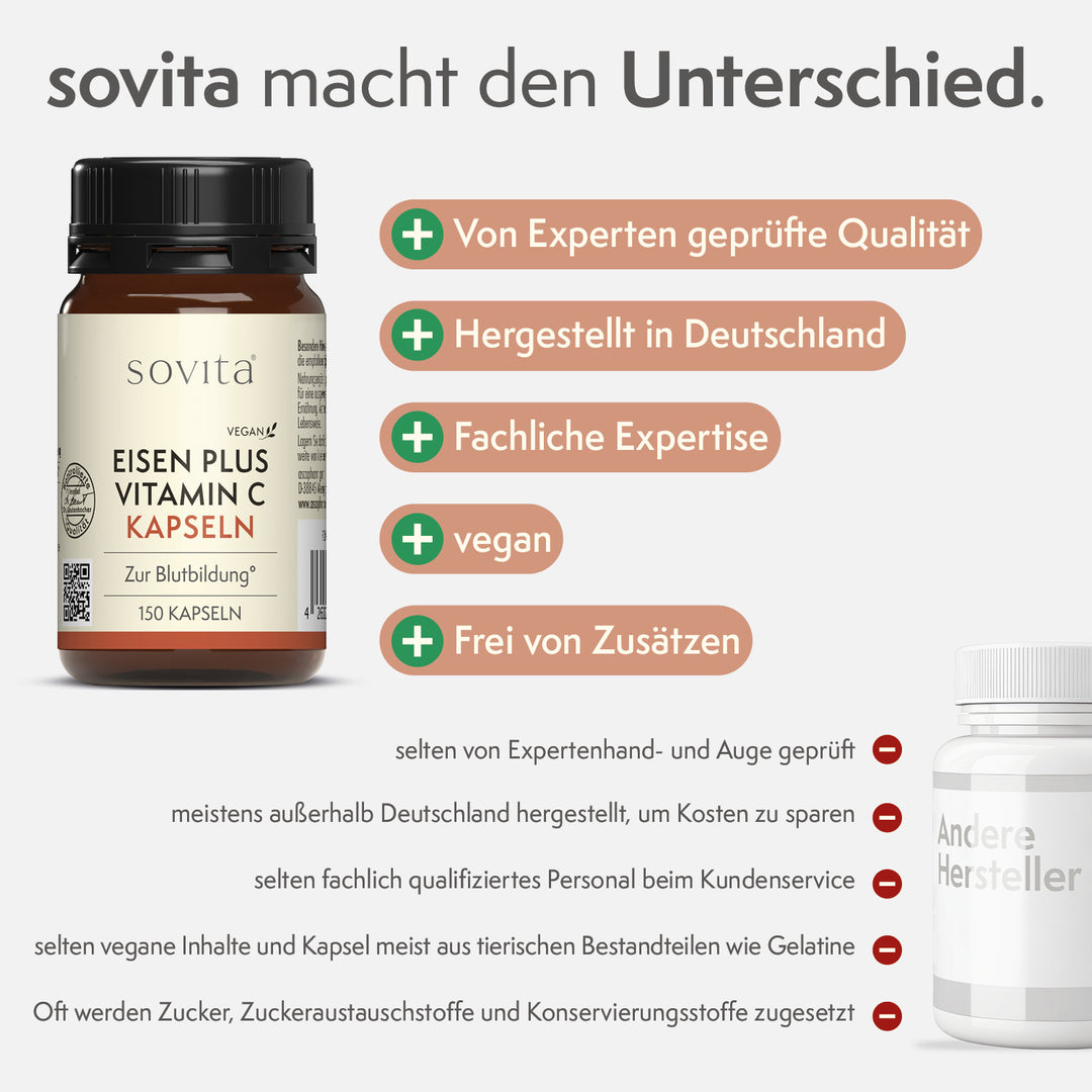 sovita Eisen Plus Vitamin C Kapseln