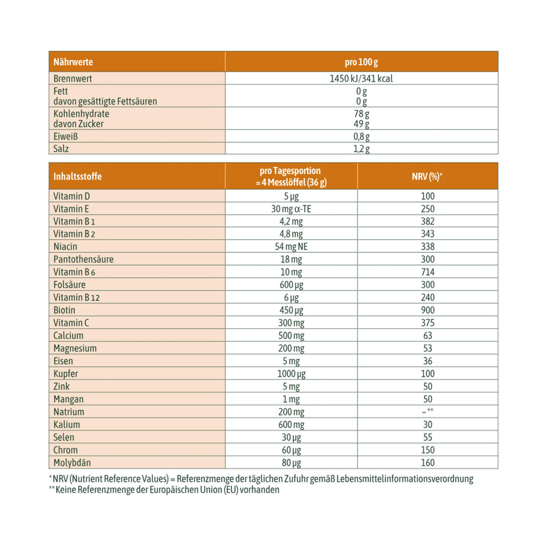 hübner Multi-Mineral Aktiv-Komplex (250 g)