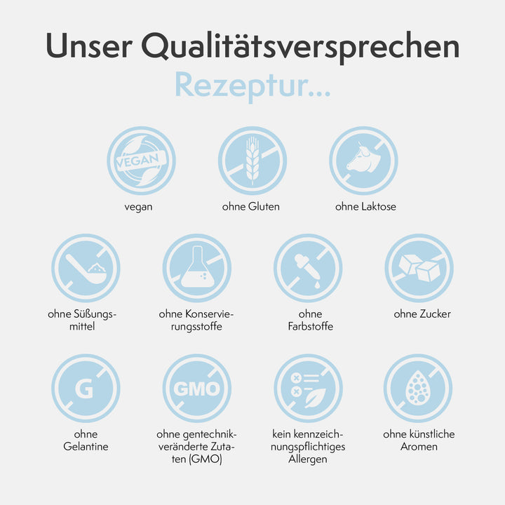 sovita Leber Komplex Kapseln