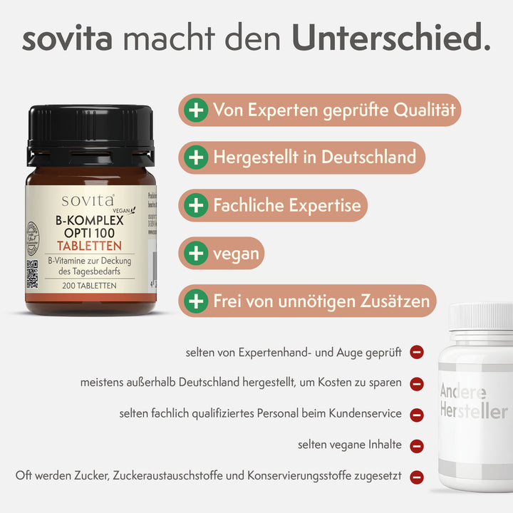 sovita Vitamin B-Komplex Opti 100 Tabletten