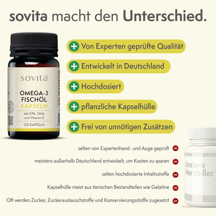 sovita Omega 3 Fischöl Kapseln