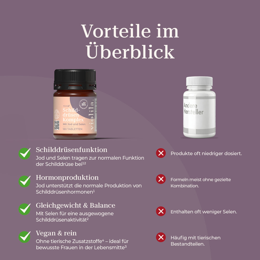 violila Schilddrüsen Komplex