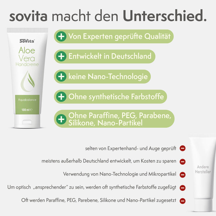 sovita Aloe Vera Handcreme