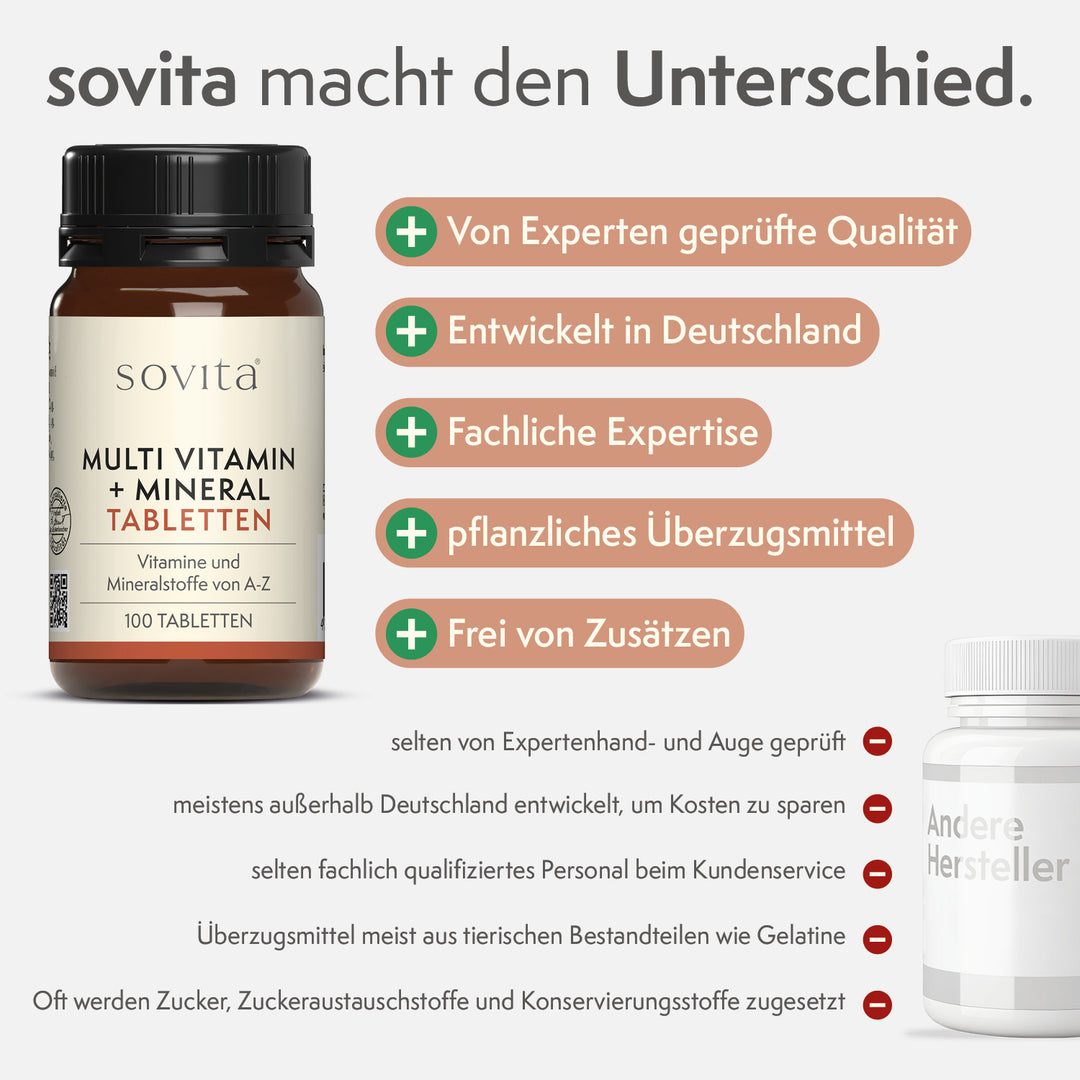 sovita Multi Vitamin + Mineral Tabletten