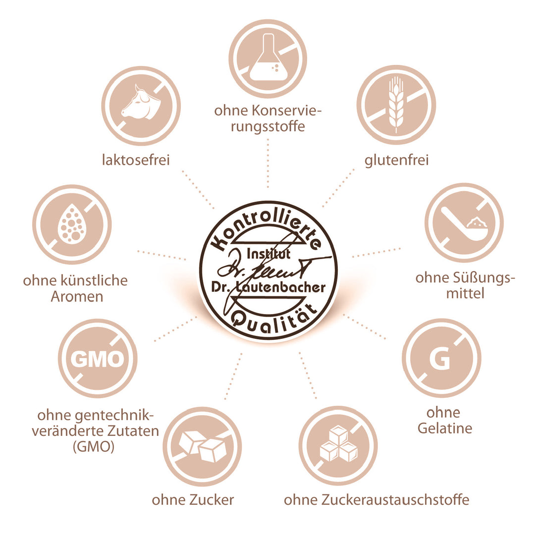sovita Multi Vitamin + Mineral Tabletten