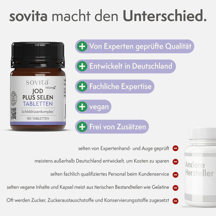 sovita Jod plus Selen Tabletten