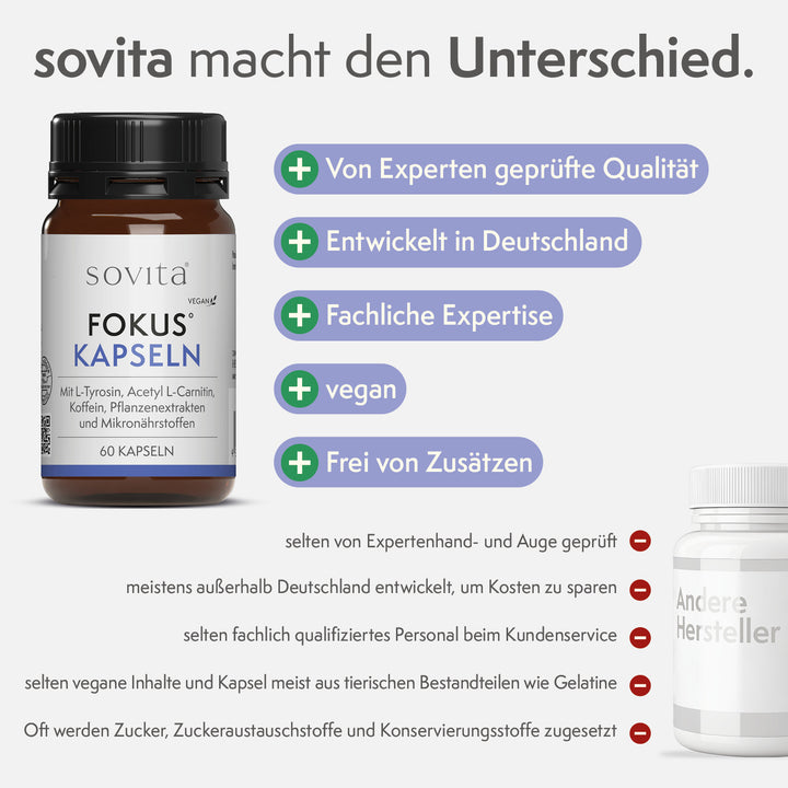 sovita Fokus Kapseln