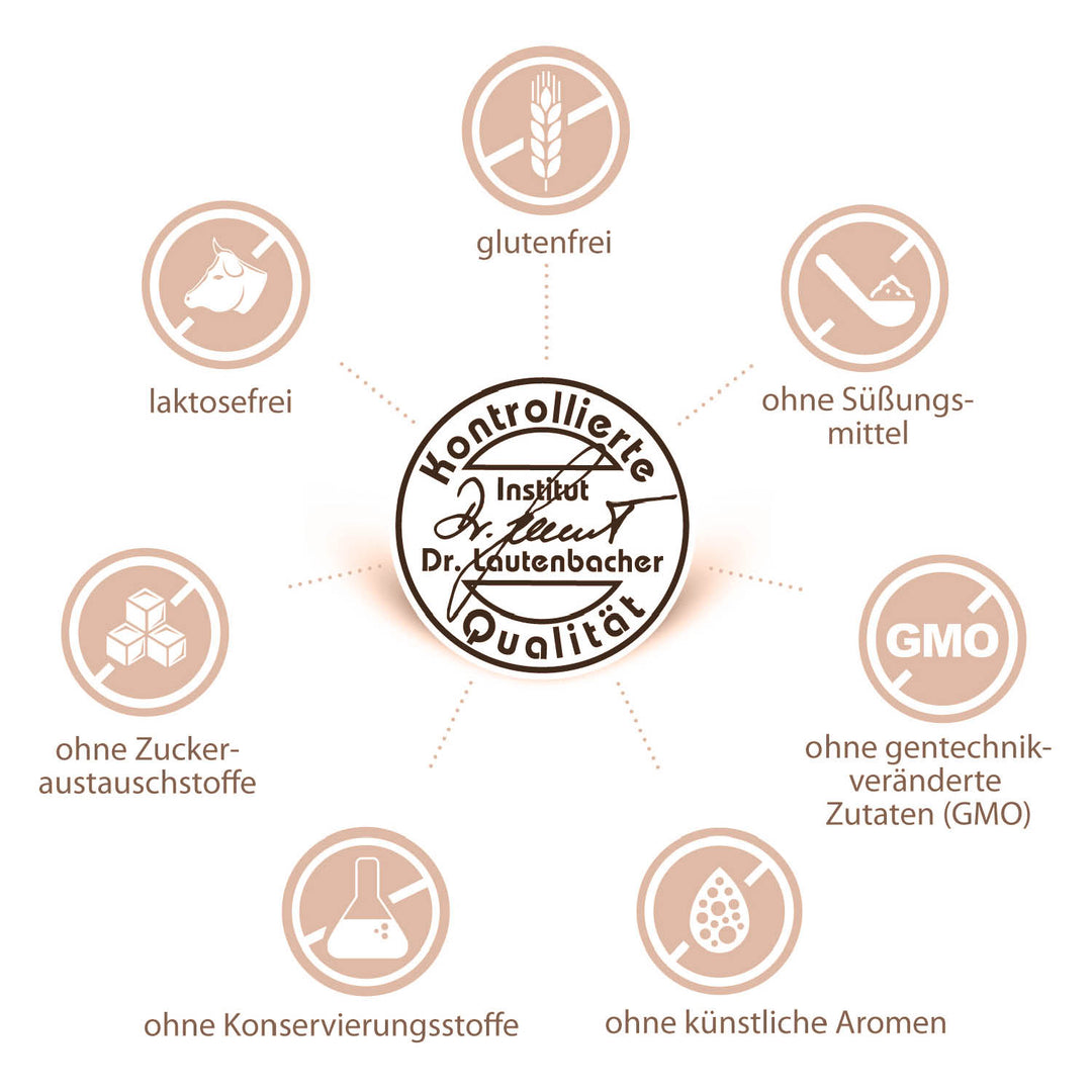 sovita Vitamin C 300 Langzeit-Kapseln