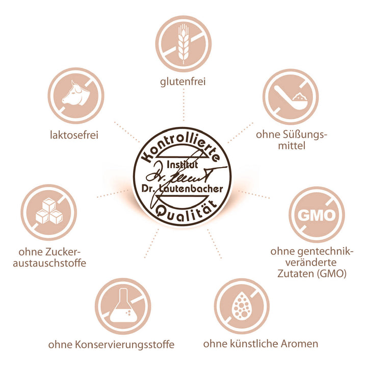 sovita Vitamin C 300 Langzeit-Kapseln