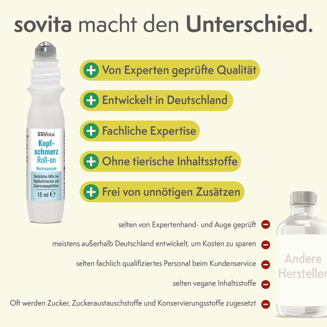 sovita Kopfschmerz Roll-on