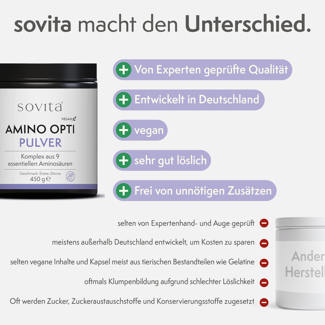 sovita Amino Opti
