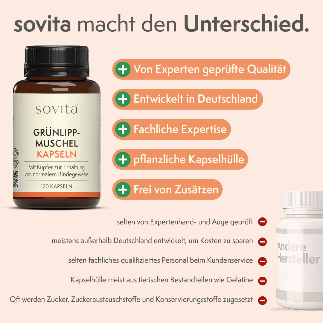 sovita Grünlippmuschel Kapseln
