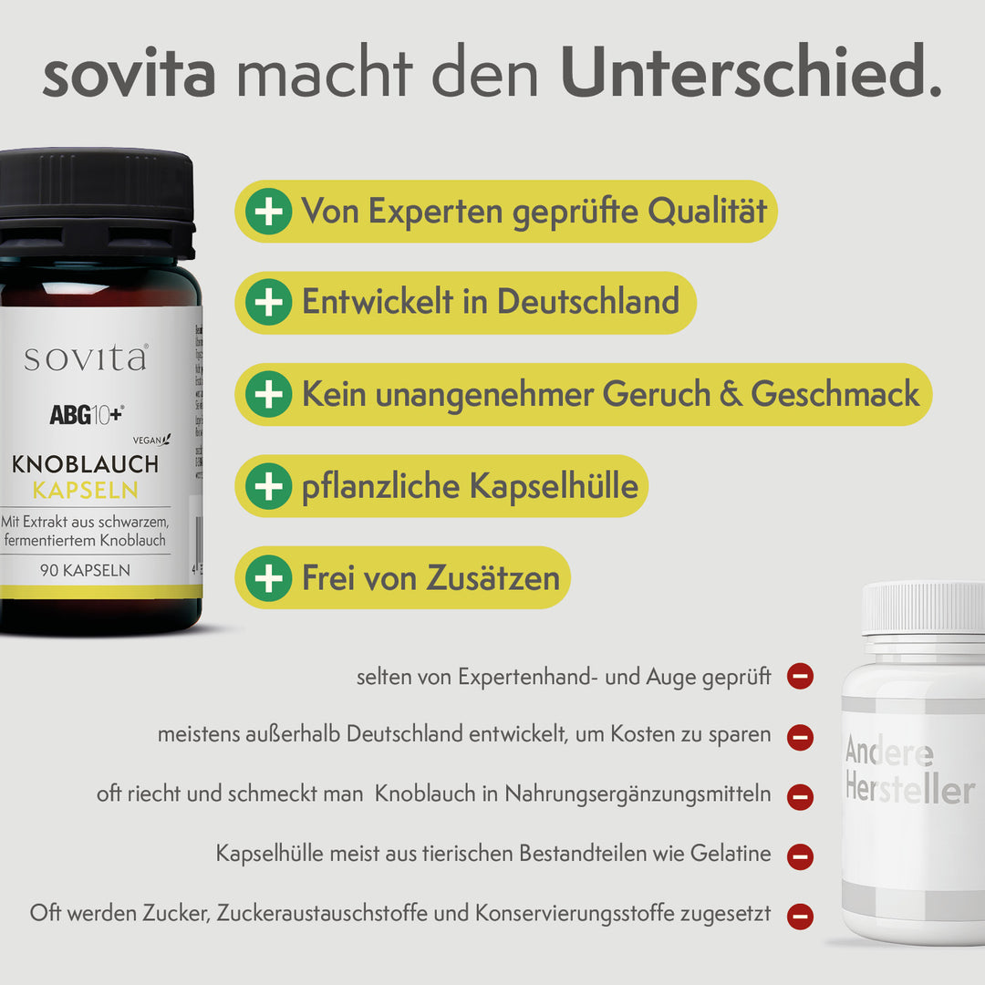 sovita Knoblauch Kapseln