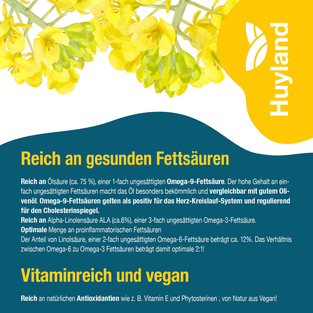 Huyland Harzer Rapsöl