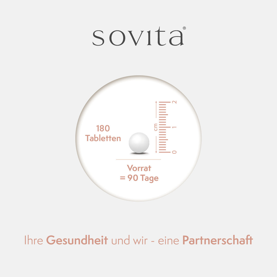 sovita Vitamin D Tabletten