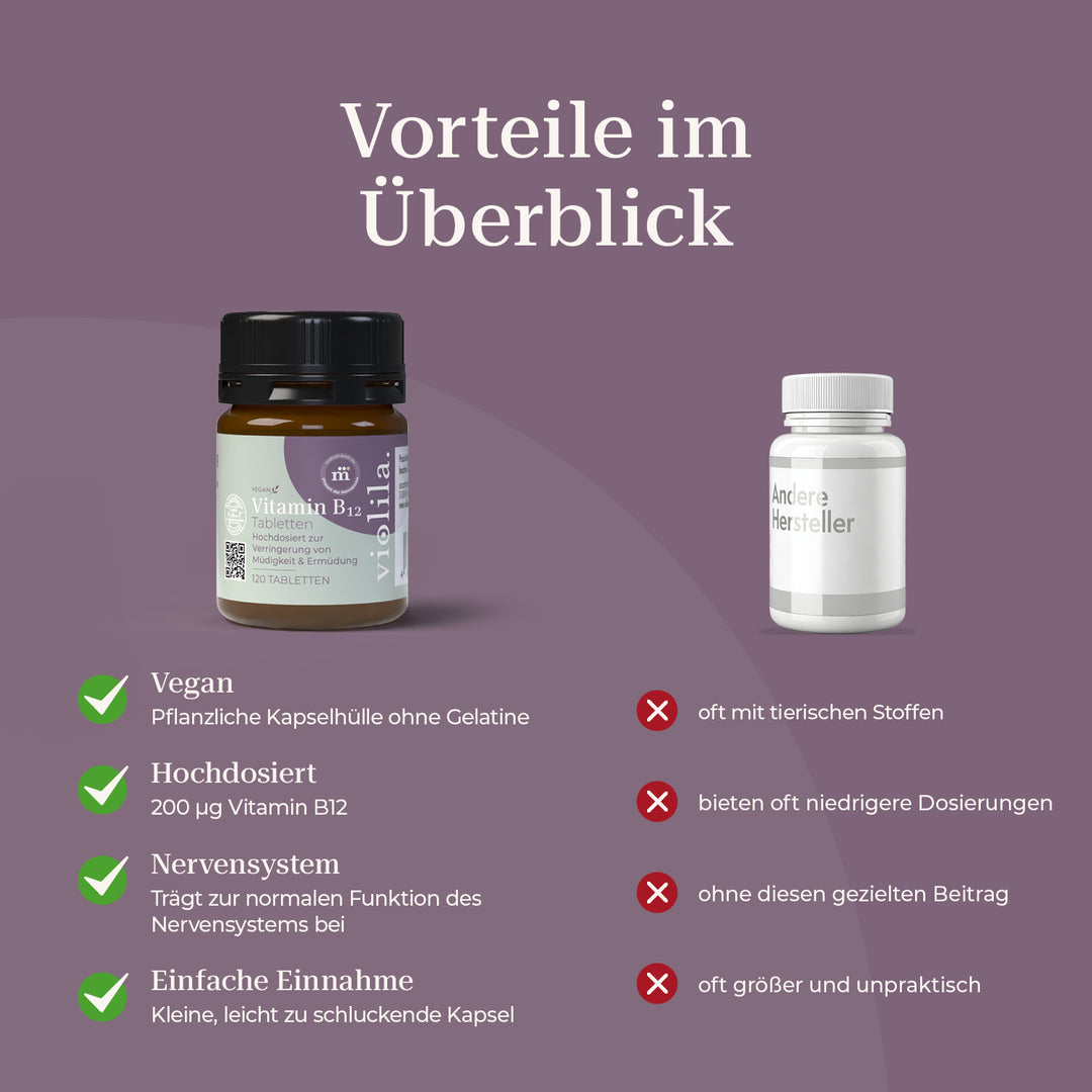 violila Vitamin B12 Tabletten