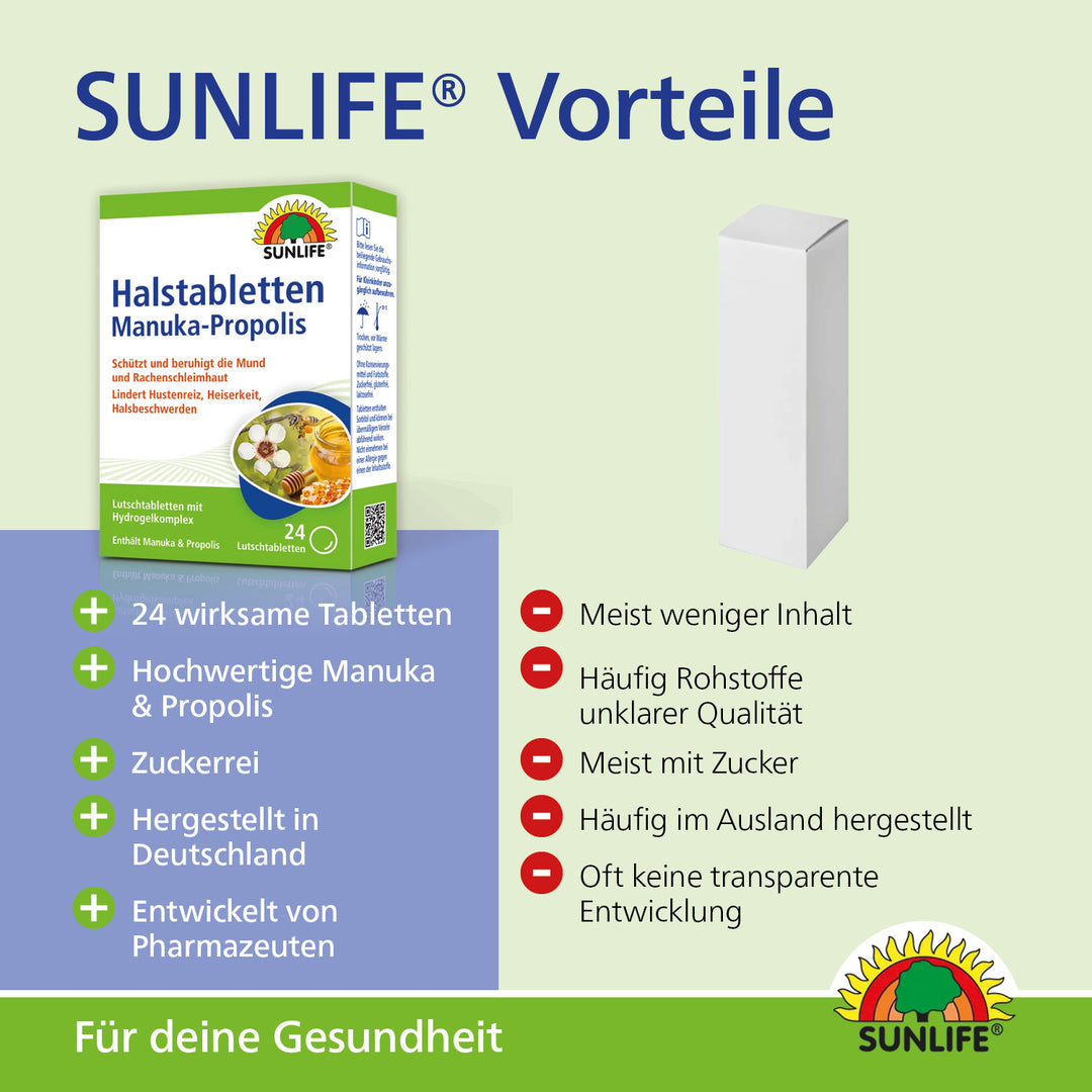 SUNLIFE Manuka-Propolis Lutschtabletten (24 Stk.)