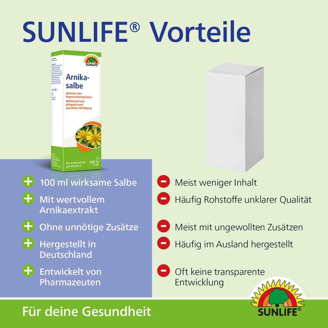 SUNLIFE Arnikasalbe (100 ml)