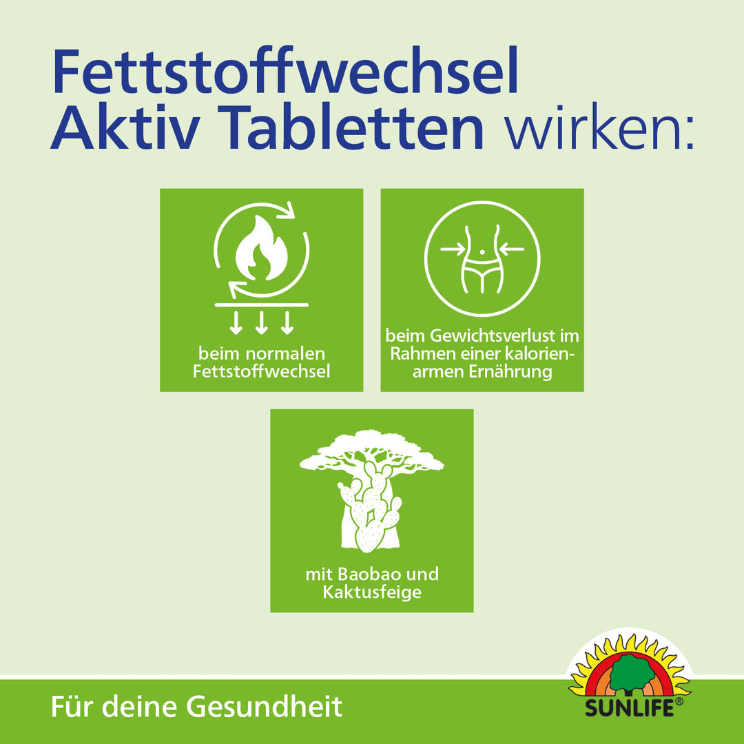SUNLIFE Fettstoffwechsel Aktiv Tabletten (32 Stk.)