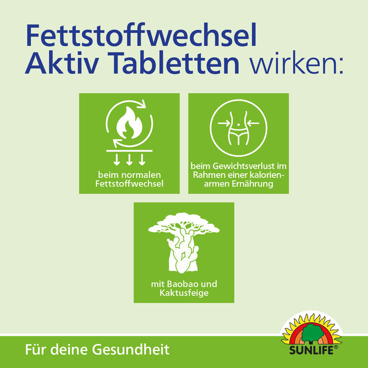 SUNLIFE Fettstoffwechsel Aktiv Tabletten (32 Stk.)
