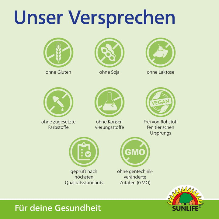 SUNLIFE Fettstoffwechsel Aktiv Tabletten (32 Stk.)