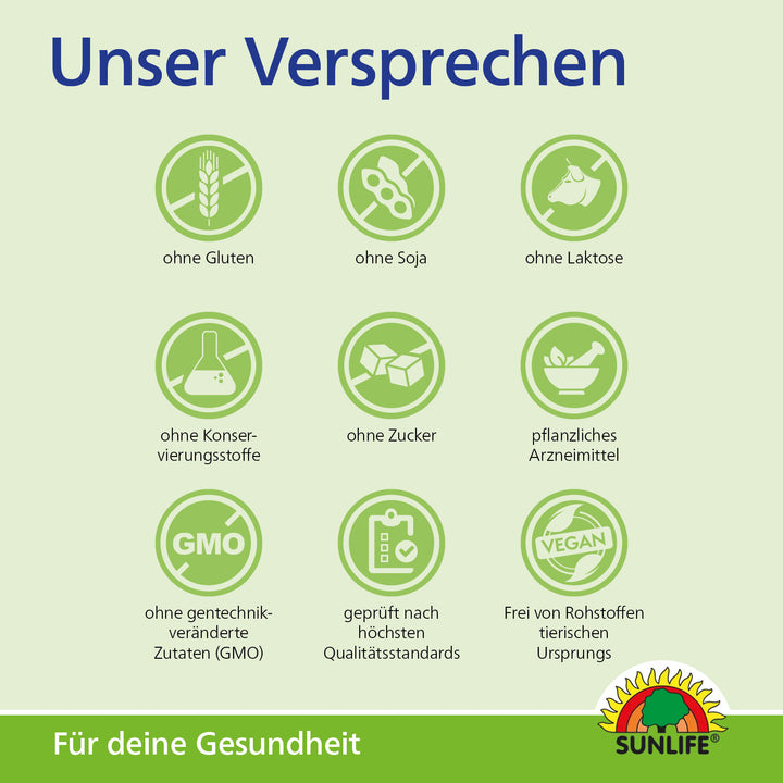 SUNLIFE Sodbrennen Akut Kautabletten (24 Stk.)