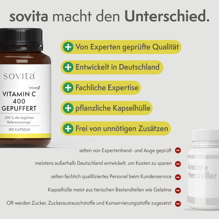 sovita Vitamin C 400 gepuffert Kapseln