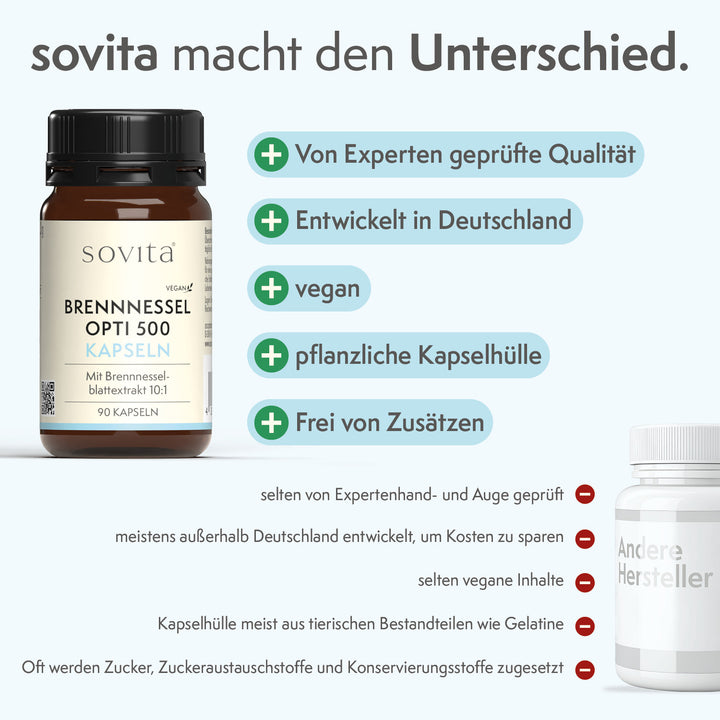 sovita Brennnessel Opti 500 Kapseln