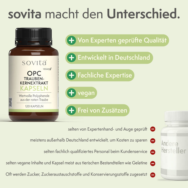 sovita OPC Kapseln