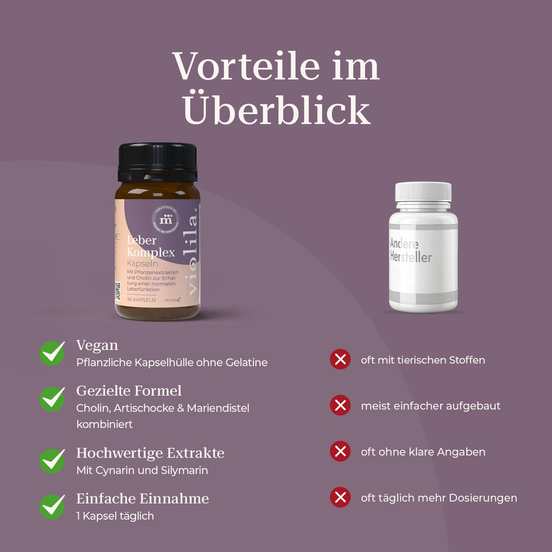 violila Leber Komplex Kapseln