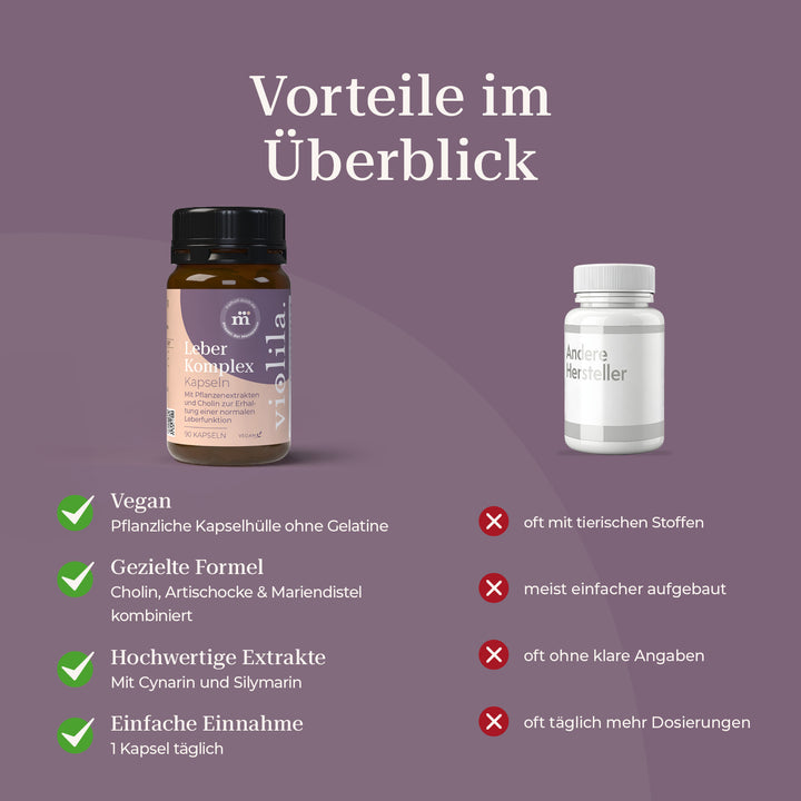 violila Leber Komplex Kapseln