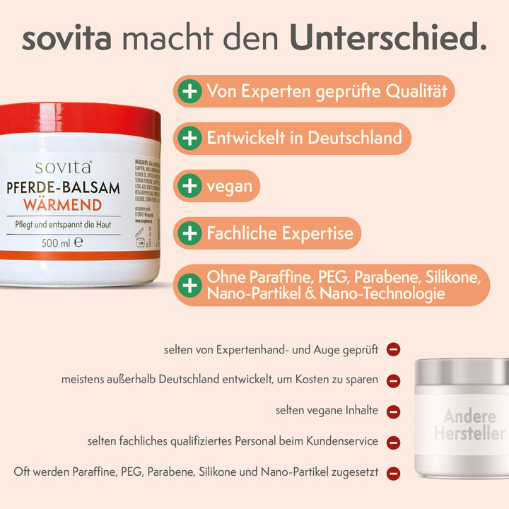 sovita Pferde-Balsam wärmend