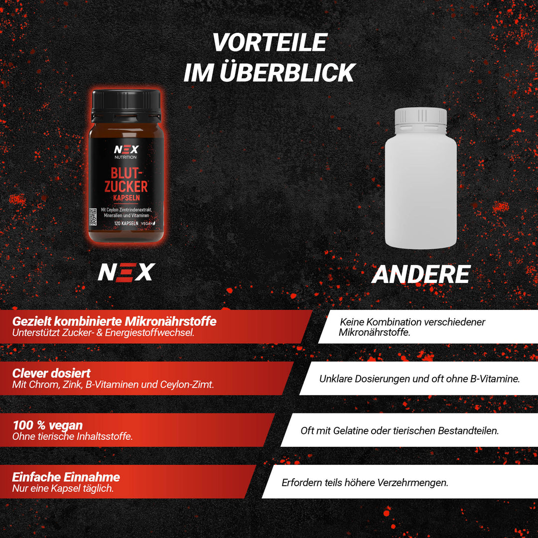 NEX Blutzucker Kapseln