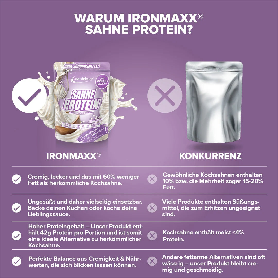 IronMaxx - Sahne Protein Sahne Style (500 g Beutel)
