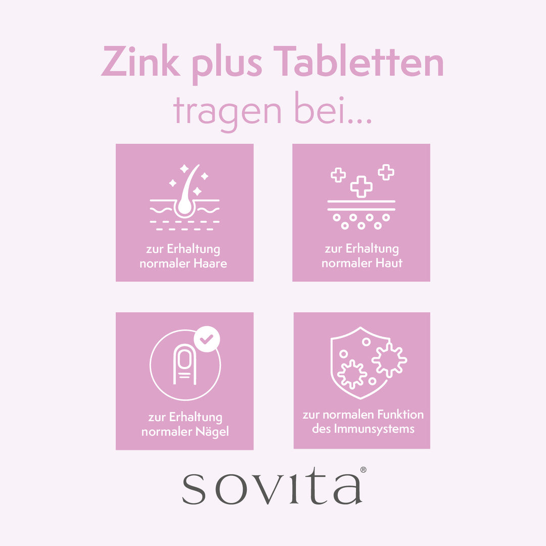sovita Zink Plus Tabletten